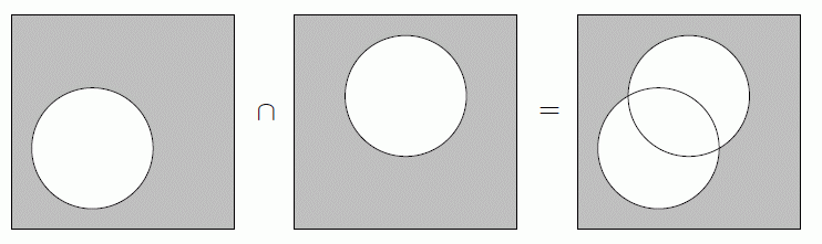 intersection of two complements