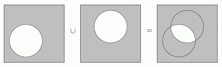 union of two complements